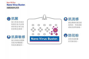 日本製造 Nano Virus Buster 防流感抗菌小掛包 & 盒子 － 抗菌、抗流感、防鼻敏感 - GadgetiCloud