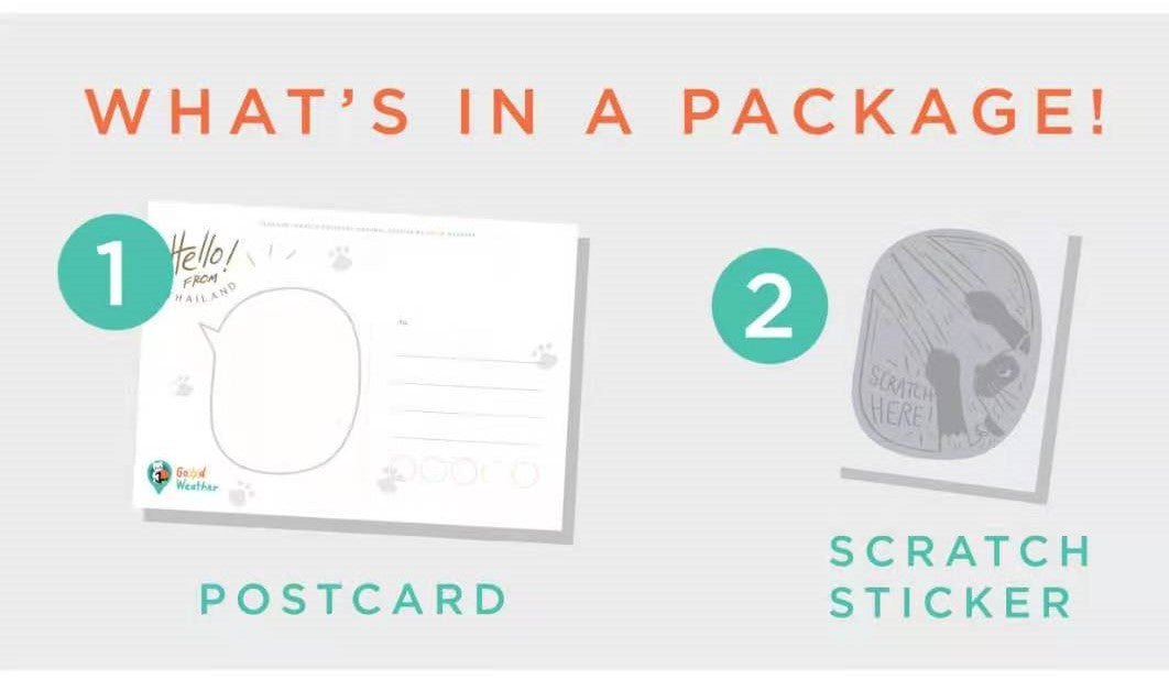 GoodWeather-Scratch-Postcard-GC-scratchable card
