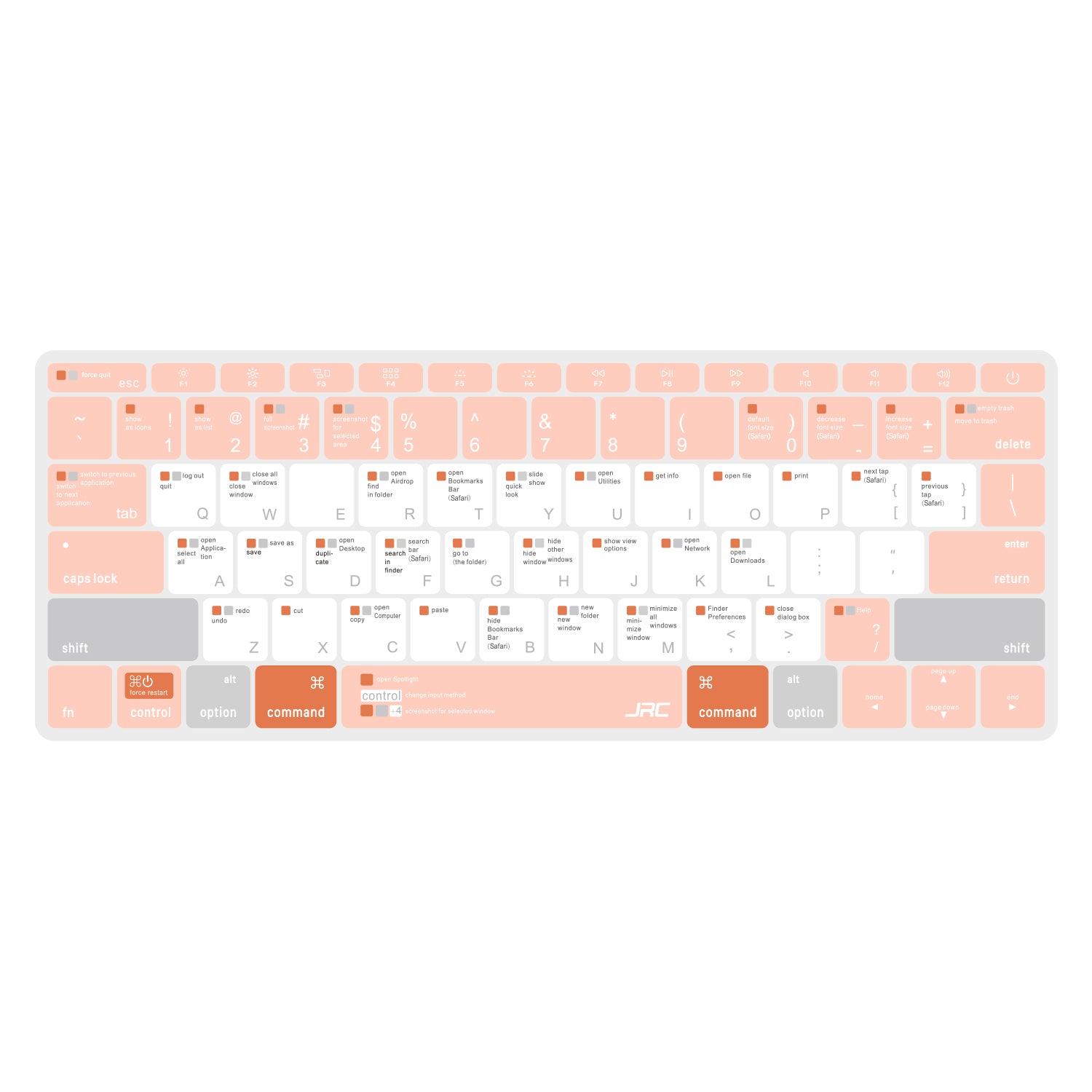 MacBook Keyboard Cover - Light Pink - GadgetiCloud